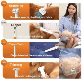 LK-001 AIIINDA Pet Dogs Cats Ultimate Groom #2
