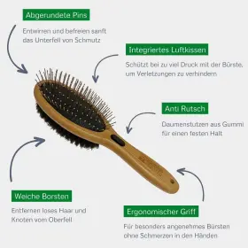 Bg-combo-smmd ALCOTT Groom Brush Pets #3