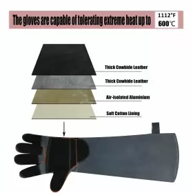 735483756501 ANTAITHER Gloves Safety Animal Handling Welding #2