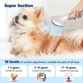 GK02 ASYPETS Pet Vacuum Dog Clippers Cat Hair Brush Shedding #2