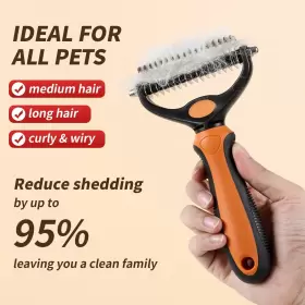 601549952197 BALAMNO Undercoat Rake Dogs Cats Double Pet #3