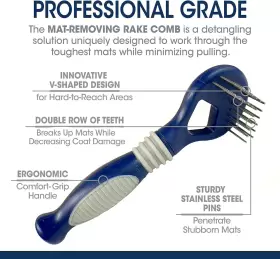 100530357 CENTRAL GARDEN PET Magic Coat Brushes Dogs Cats #2