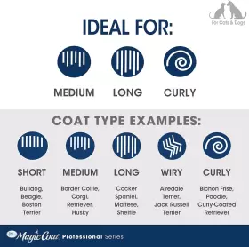 100530357 CENTRAL GARDEN PET Magic Coat Brushes Dogs Cats #3