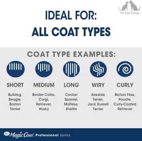 100543250 CENTRAL GARDEN PET Paws Magic Coat Brushes Dogs #3