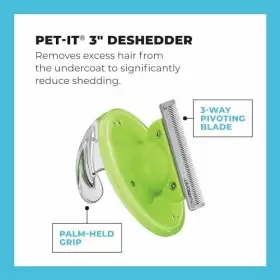 074108477965 CONAIRPRO DOG CAT Conairpropet Shedding Starter #3
