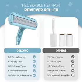 DELOMO20092 DELOMO Pet Hair Remover Roller Dog Cat Fur Base #3