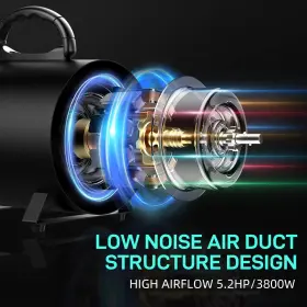 716198953959 DOPICT Pet Hair Dryer Dog Nozzle #3