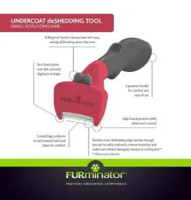 P-92976 FURMINATOR Undercoat Deshedding Tool Dog Hair #2