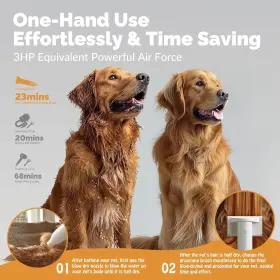 PD100 JELLYFISH Pet Dog Hair Dryer Brush Kit #3