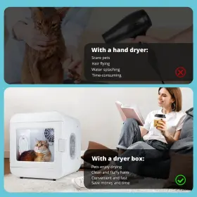 671716219712 KITPLUS Daymax Dog Hair Dryer Box Pet Ultra Cat #2