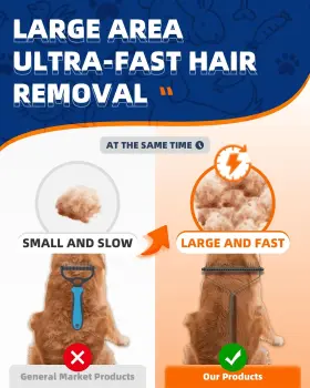 727240441195 KIZO ESLO Undercoat Rake Cats Dog Brush Shedding #3
