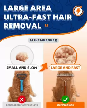 760701446070 KIZO ESLO Dog Brush Shedding Double Coat Rake #2