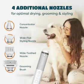 614129870736 KUUBIA Dog Hair Dryer Pet Blower High #2