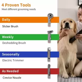 746555639530 LAYMI Dog Vacuum Pet Deshedding Brush Shedding #2