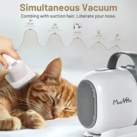 769310406512 MADE 4 PETS Dog Pet Vacuum Clippers Kit #2