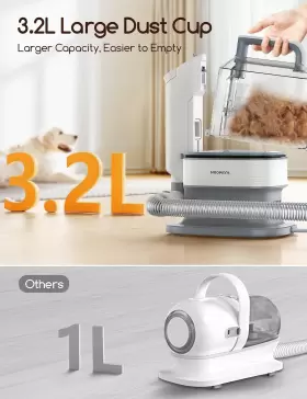 975123034772 MEOWANT Dog Shedding Dust Cup Pet Vacuum Kit #3