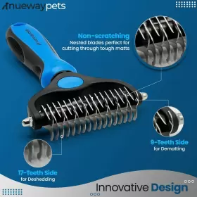 197644519705 NUEWAYPETS Reduce Shedding Fureverbrush Pro #2