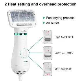 824918410054 OWNPETS Pet Hair Dryer Blower Slicker Brush #3