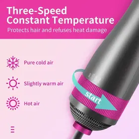 761344818200 PARSMARDO Pet Hair Dryer Brush Dog #3