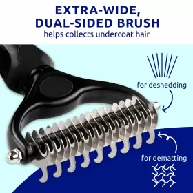 860007497568 PAT YOUR PET Deshedding Dog Brush Double Rake #3