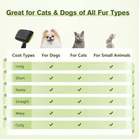 PGT-SB05 PECUTE Cleaning Slicker Brush Cats Dog She #2