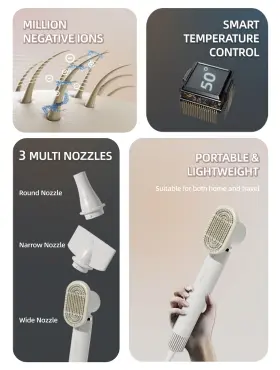 974974630799 PET MARVEL Dog Dryer Nozzles Handheld Hair Drye #3