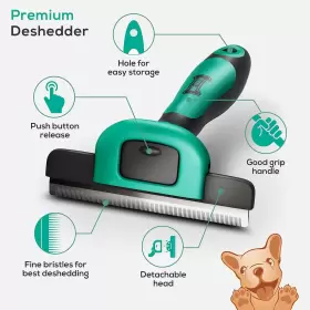 726084178083 N RUFFUS Ruff Ftn Deshedding Brush Dogs Cats Up #3