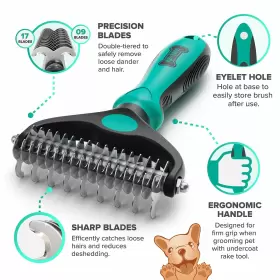 815826020985 N RUFFUS Ruff Dog Brush Shedding Double Rake #3