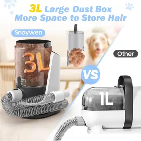 313440410096 SNOYWEN Dog Pet Hair Dryer Electric Clippers Kit #3
