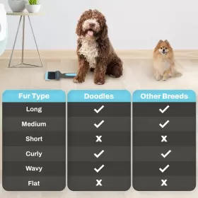 604565092847 THE DOODLE BRUSH Dog Goldendoodle #3