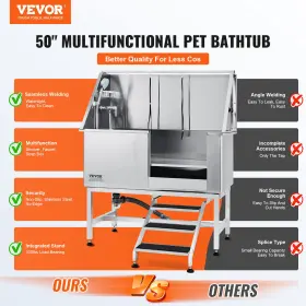 BXGCWYG50YKMK7QE3 VEVOR Pet Dog Bath Tub Steel Wash Station #2