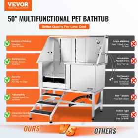 BXGCWYG50ZKMFIRH5 VEVOR Pet Dog Bath Tub Steel Wash Station #2