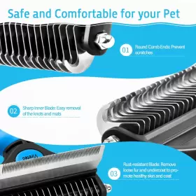 796103955940 VIRETEC Dog Deshedding Brush Pet Undercoat Rake #3