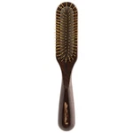 Chris Christensen 20 Mm Oblong Pin Dog Brush, Fusion Series, Groom Like A Pro.... Fixed Price $87.74.