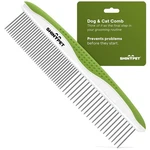 Gentle Dog & Cat Grooming Tool. Fixed Price $21.59.